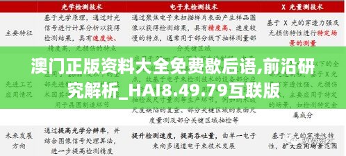 澳门正版资料大全免费歇后语,前沿研究解析_HAI8.49.79互联版