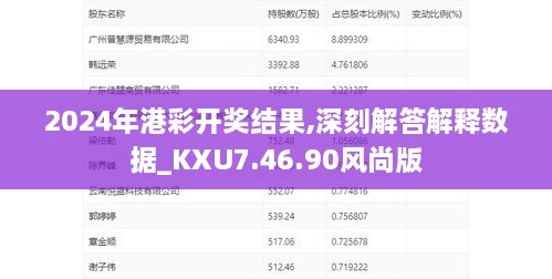 2024年港彩开奖结果,深刻解答解释数据_KXU7.46.90风尚版