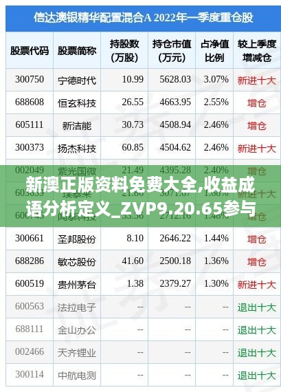 新澳正版资料免费大全,收益成语分析定义_ZVP9.20.65参与版