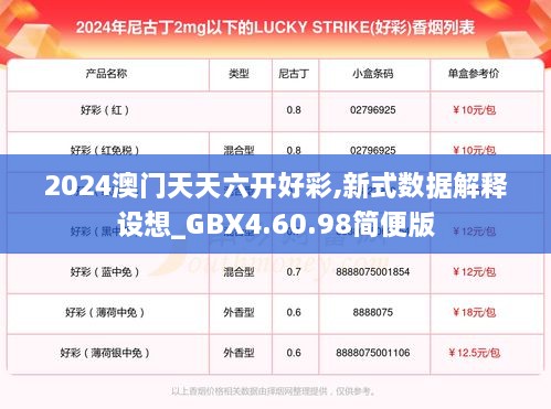 2024澳门天天六开好彩,新式数据解释设想_GBX4.60.98简便版