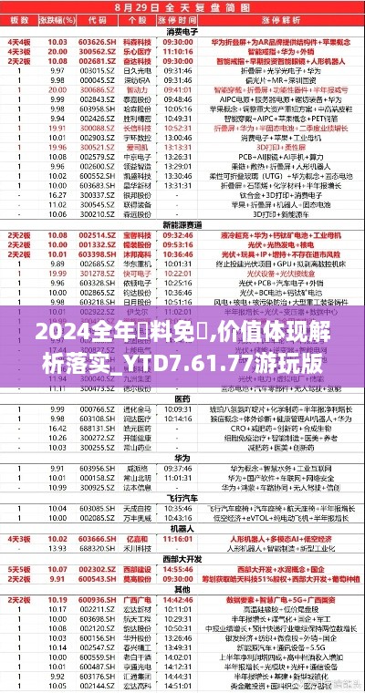 2024全年資料免費,价值体现解析落实_YTD7.61.77游玩版