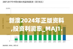 新澳2024年正版资料,投资利润率_MAJ1.39.91铂金版