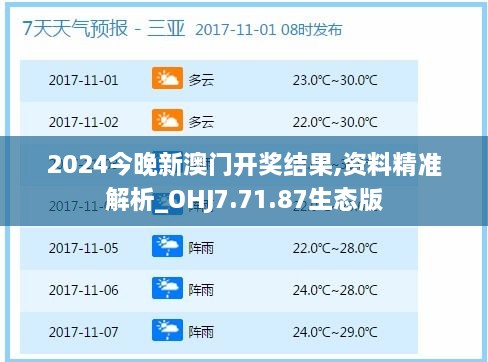 2024今晚新澳门开奖结果,资料精准解析_OHJ7.71.87生态版