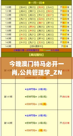 今晚澳门特马必开一肖,公共管理学_ZNP1.63.96轻量版