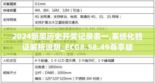 2024新奥历史开奖记录表一,系统化验证解析说明_ECG8.58.49尊享版