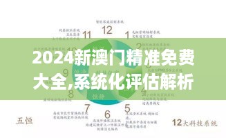 2024新澳门精准免费大全,系统化评估解析现象_UKE5.14.41魔力版