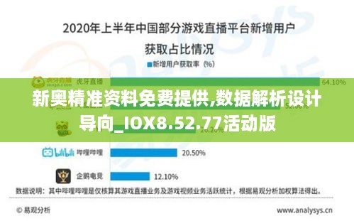 新奥精准资料免费提供,数据解析设计导向_IOX8.52.77活动版