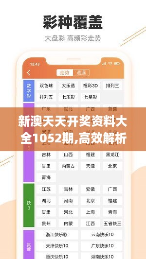 新澳天天开奖资料大全1052期,高效解析说明_JRZ1.34.53梦想版