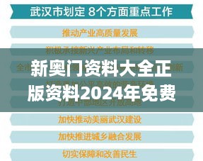 新奥门资料大全正版资料2024年免费下载,全景解答解释落实_OOI9.20.92为你版