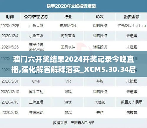 澳门六开奖结果2024开奖记录今晚直播,强化解答解释落实_XCM5.30.34启动版