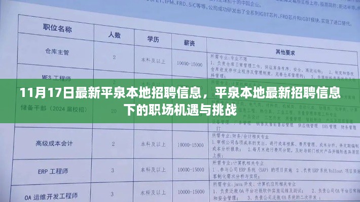 平泉本地最新招聘信息下的职场机遇与挑战（11月17日更新）