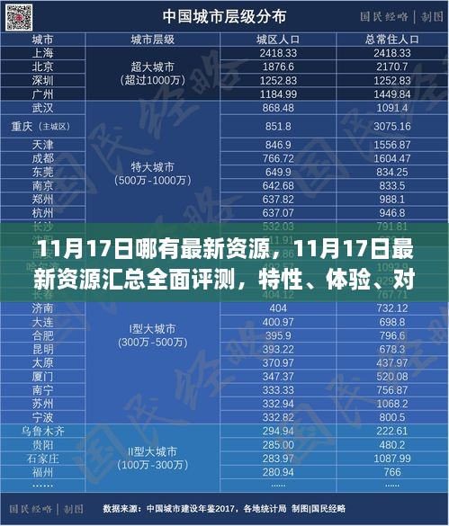 11月17日最新资源汇总，全面评测、特性体验、用户群体分析及对比