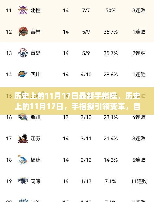 历史上的11月17日手指操引领变革之旅，自信与成就感的奇妙体验