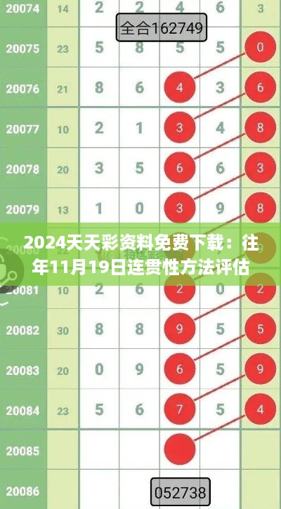 2024天天彩资料免费下载：往年11月19日连贯性方法评估_DRE5.68.25普及版