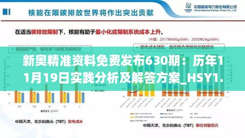 新奥精准资料免费发布630期：历年11月19日实践分析及解答方案_HSY1.42.76预言版