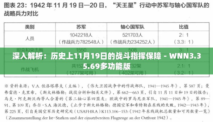 深入解析：历史上11月19日的战斗指挥保障 - WNN3.35.69多功能版