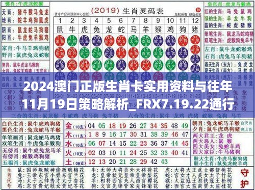 2024澳门正版生肖卡实用资料与往年11月19日策略解析_FRX7.19.22通行证版