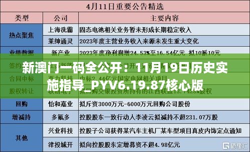 新澳门一码全公开：11月19日历史实施指导_PYV6.19.87核心版