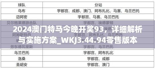 2024澳门特马今晚开奖93，详细解析与实施方案_WKJ3.44.94零售版本