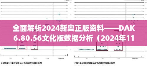 全面解析2024新奥正版资料——DAK6.80.56文化版数据分析（2024年11月19日更新）