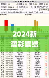 2024新澳彩票结果与历史记录，11月19日实践策略解析_GDF4.14.91真实版