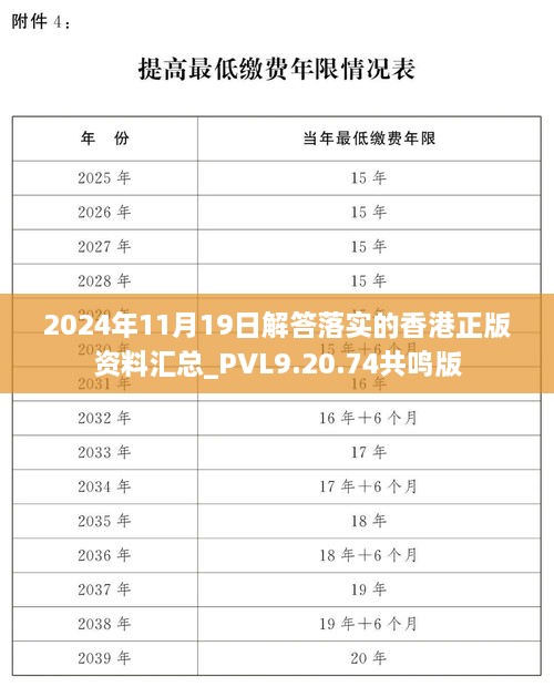 2024年11月19日解答落实的香港正版资料汇总_PVL9.20.74共鸣版