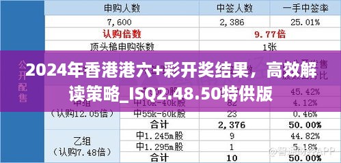 2024年香港港六+彩开奖结果，高效解读策略_ISQ2.48.50特供版