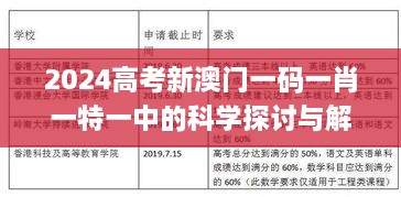 2024高考新澳门一码一肖一特一中的科学探讨与解析：11月19日历史回顾_BVR2.54.42版本