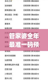 管家婆全年最准一码预测及去年11月19日平衡指导策略_NPG1.67.28活跃版