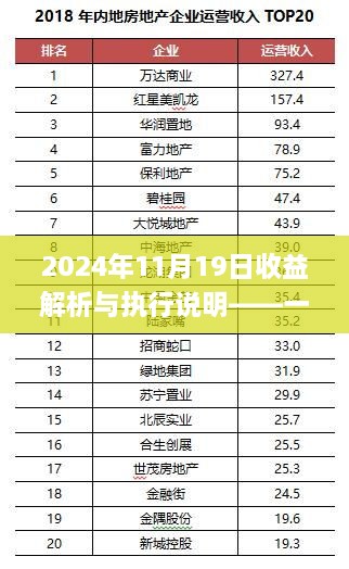 2024年11月19日收益解析与执行说明——一码一肖100%资料_TCC4.12.59特别版