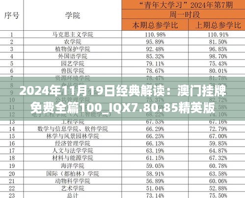 2024年11月19日经典解读：澳门挂牌免费全篇100_IQX7.80.85精英版