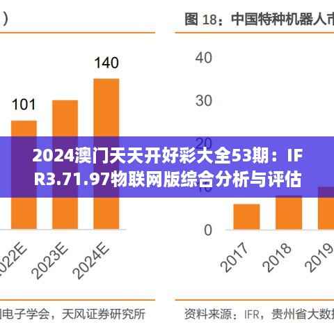 2024澳门天天开好彩大全53期：IFR3.71.97物联网版综合分析与评估