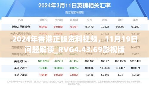 2024年11月19日 第150页