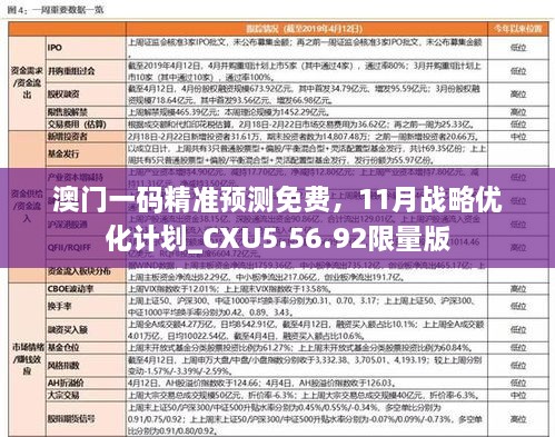 澳门一码精准预测免费，11月战略优化计划_CXU5.56.92限量版