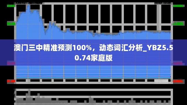 澳门三中精准预测100%，动态词汇分析_YBZ5.50.74家庭版