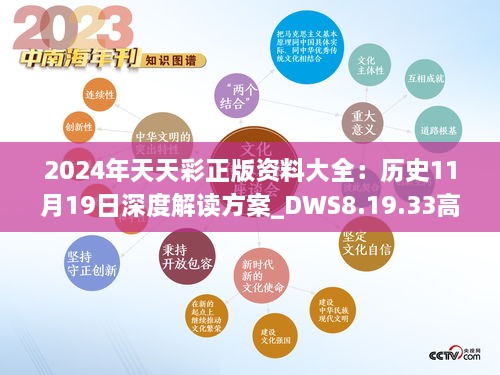 2024年天天彩正版资料大全：历史11月19日深度解读方案_DWS8.19.33高级版