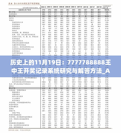 历史上的11月19日：7777788888王中王开奖记录系统研究与解答方法_AJL5.71.79版本