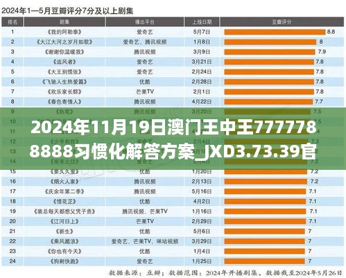 2024年11月19日澳门王中王7777788888习惯化解答方案_JXD3.73.39官方版