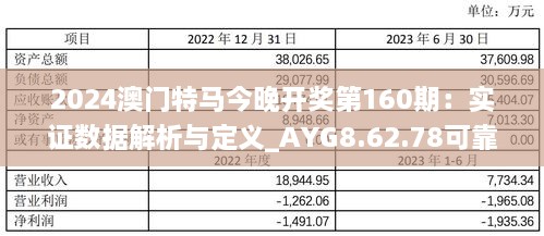 2024澳门特马今晚开奖第160期：实证数据解析与定义_AYG8.62.78可靠版