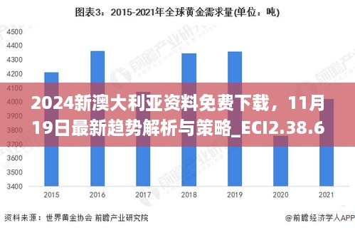 2024新澳大利亚资料免费下载，11月19日最新趋势解析与策略_ECI2.38.67快讯版