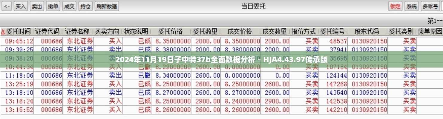 2024年11月19日子中特37b全面数据分析 - HJA4.43.97传承版