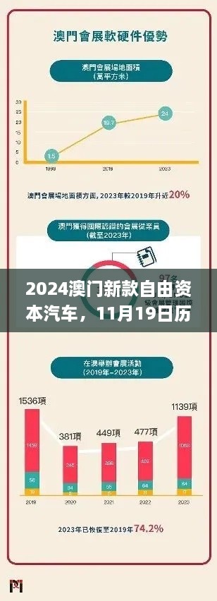 2024年11月19日 第142页