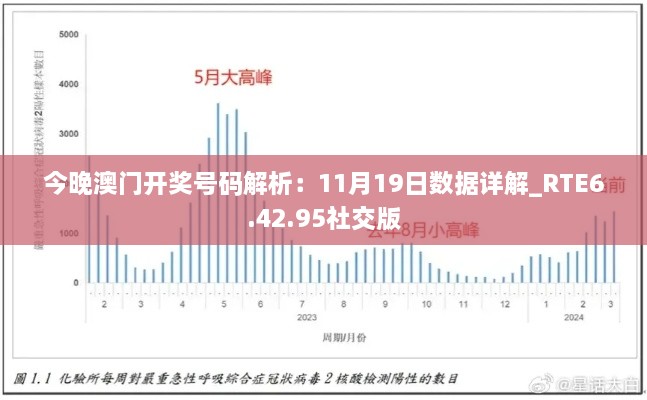 橘虞初梦 第7页