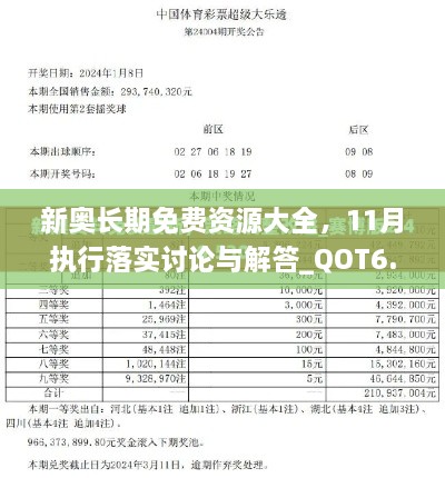 新奥长期免费资源大全，11月执行落实讨论与解答_QOT6.12.40影像处理版本