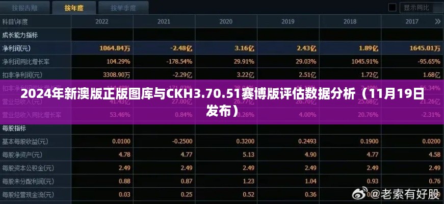 2024年新澳版正版图库与CKH3.70.51赛博版评估数据分析（11月19日发布）