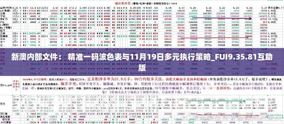 新澳内部文件： 精准一码波色表与11月19日多元执行策略_FUI9.35.81互助版