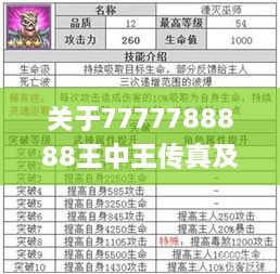 关于7777788888王中王传真及11月响应策略的深入探讨_ZBT1.35.87nShop