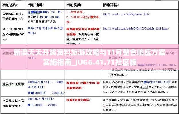 新澳天天开奖资料旅游攻略与11月整合响应方案实施指南_JUG6.41.71社区版