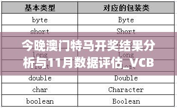 今晚澳门特马开奖结果分析与11月数据评估_VCB7.32.77Tablet