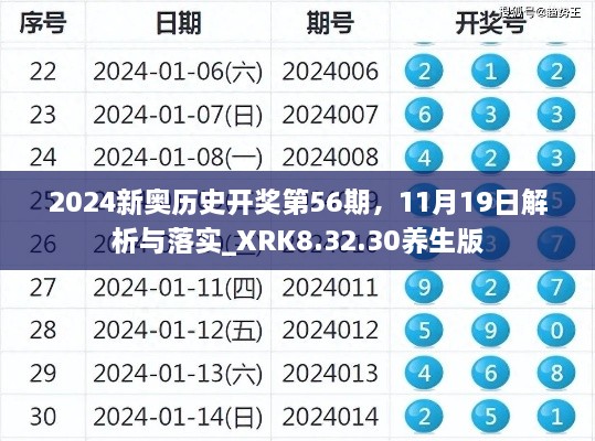 2024新奥历史开奖第56期，11月19日解析与落实_XRK8.32.30养生版